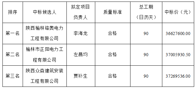 1520431648600830jlqe.png QQ圖片20180307220706.png