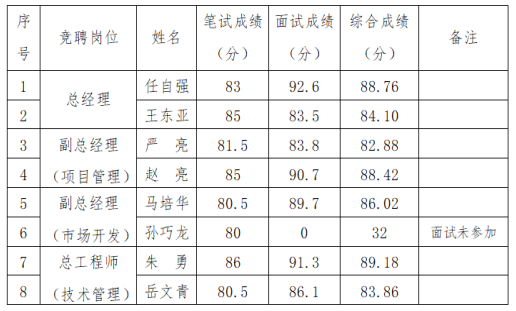 生態(tài)2.png